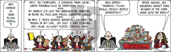 Cathy Classics on Tuesday April 11, 2006 Comic Strip