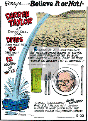 Ripley's Believe It or Not on Monday September 22, 2008 Comic Strip