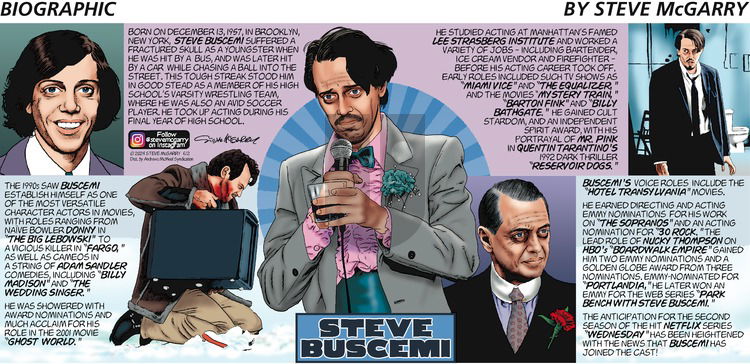 Biographic on Sunday June 2, 2024 Comic Strip