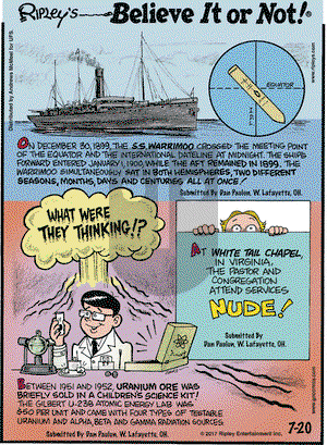 Ripley's Believe It or Not on Thursday July 20, 2017 Comic Strip