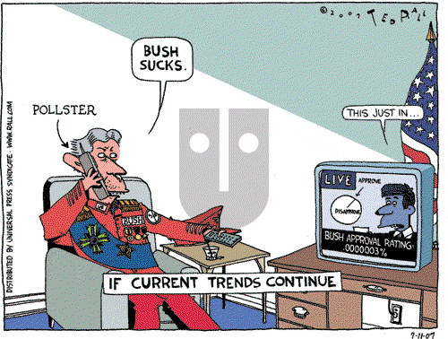 Ted Rall on Wednesday July 11, 2007 Comic Strip