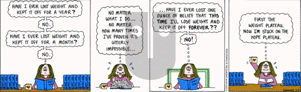 Cathy Classics on Friday September 3, 2010 Comic Strip