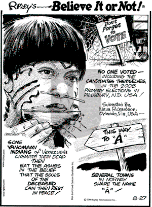 Ripley's Believe It or Not on Wednesday August 27, 2008 Comic Strip