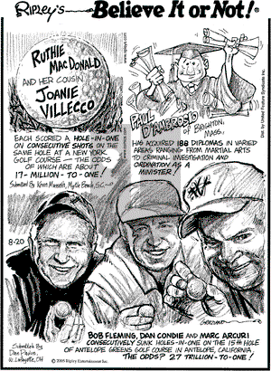 Ripley's Believe It or Not on Saturday August 20, 2005 Comic Strip