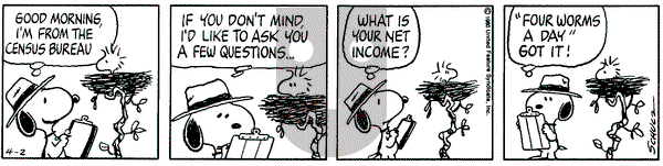 Peanuts on Sunday December 13, 1981 Comic Strip