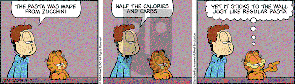 Garfield - Friday July 12, 2024 Comic Strip