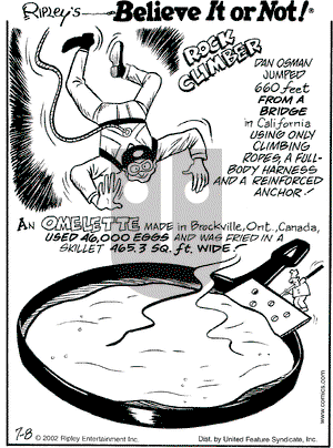 Ripley's Believe It or Not on Monday July 8, 2002 Comic Strip
