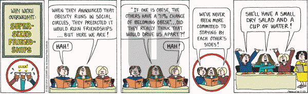 Cathy Classics - Saturday February 23, 2008 Comic Strip