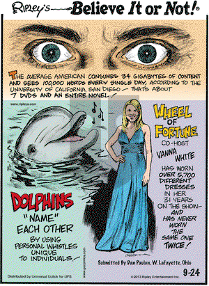Ripley's Believe It or Not on Tuesday September 24, 2013 Comic Strip