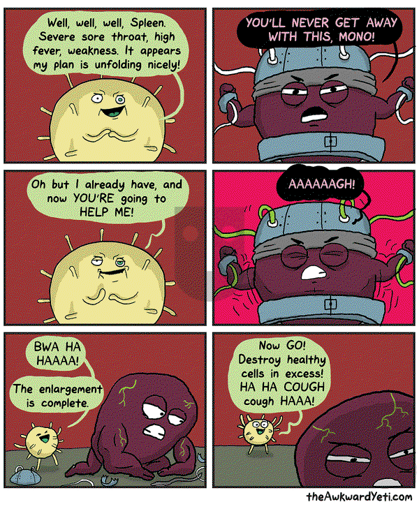 The Awkward Yeti on Friday June 2, 2017 Comic Strip