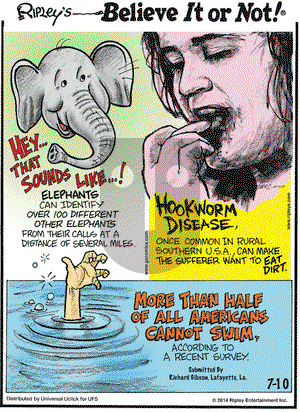 Ripley's Believe It or Not on Thursday July 10, 2014 Comic Strip