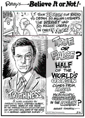 Ripley's Believe It or Not on Tuesday March 6, 2007 Comic Strip
