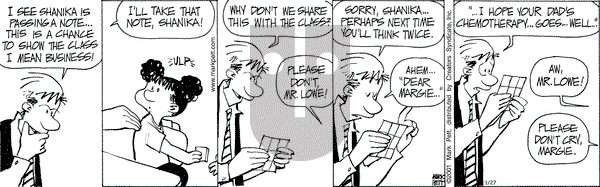 Mr. Lowe on Monday January 27, 2025 Comic Strip