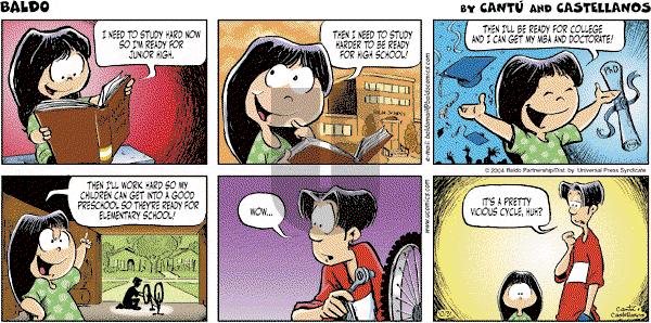 Baldo - Sunday October 31, 2004 Comic Strip