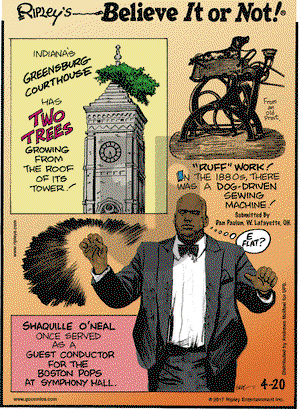 Ripley's Believe It or Not on Thursday April 20, 2017 Comic Strip