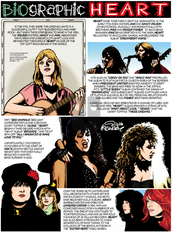 Biographic on Sunday March 8, 2009 Comic Strip