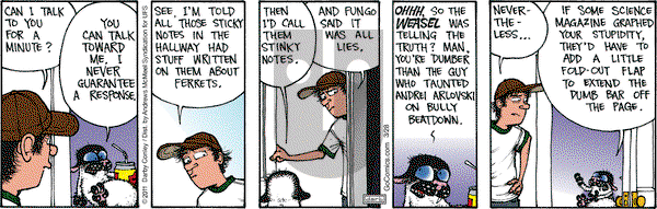 Get Fuzzy on Friday March 28, 2025 Comic Strip