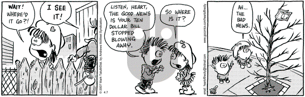 Heart of the City on Friday April 7, 2017 Comic Strip