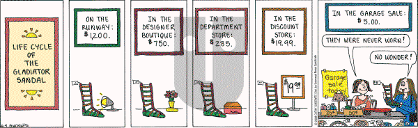 Cathy Classics - Wednesday June 4, 2008 Comic Strip