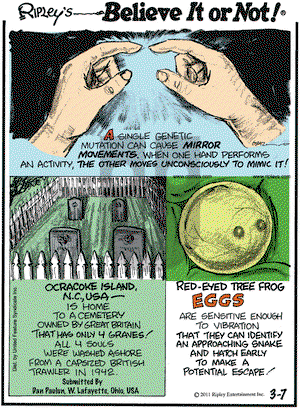 Ripley's Believe It or Not on Monday March 7, 2011 Comic Strip