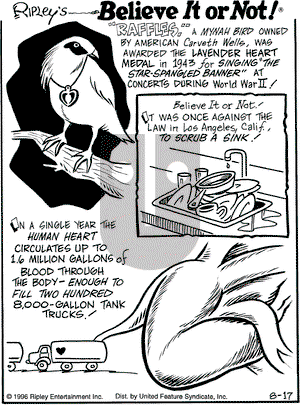 Ripley's Believe It or Not on Friday December 27, 1996 Comic Strip