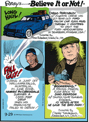 Ripley's Believe It or Not on Monday September 29, 2008 Comic Strip