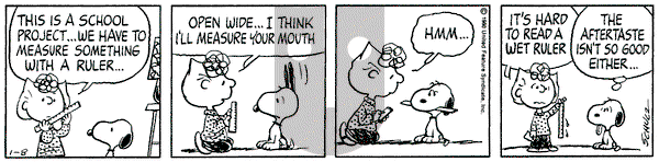 Peanuts on Tuesday January 8, 1980 Comic Strip