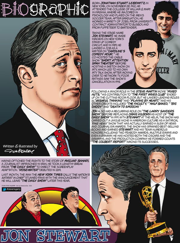 Biographic on Sunday March 22, 2015 Comic Strip