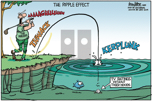 Win, Lose, Drew on Thursday April 3, 2014 Comic Strip