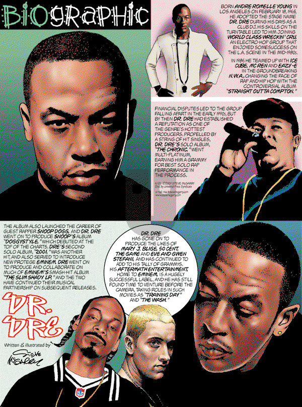 Biographic on Tuesday June 23, 2009 Comic Strip
