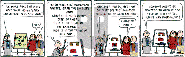 Cathy Classics on Friday October 24, 2008 Comic Strip