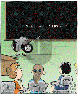 Brevity on Thursday May 3, 2012 Comic Strip