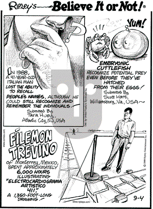Ripley's Believe It or Not on Thursday September 4, 2008 Comic Strip