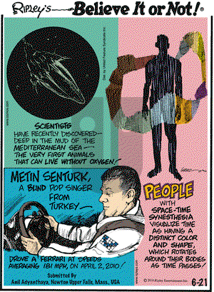 Ripley's Believe It or Not on Monday June 21, 2010 Comic Strip