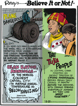 Ripley's Believe It or Not on Wednesday October 20, 2010 Comic Strip