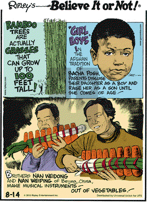 Ripley's Believe It or Not on Tuesday August 14, 2012 Comic Strip