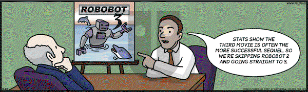 F Minus on Thursday September 22, 2011 Comic Strip