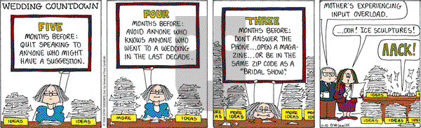 Cathy Classics on Wednesday November 10, 2004 Comic Strip