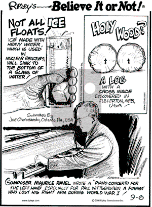 Ripley's Believe It or Not on Saturday September 6, 2008 Comic Strip