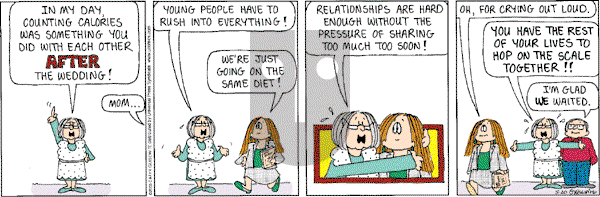 Cathy Classics - Tuesday May 20, 2003 Comic Strip