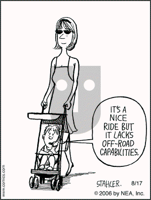 Moderately Confused on Thursday August 17, 2006 Comic Strip