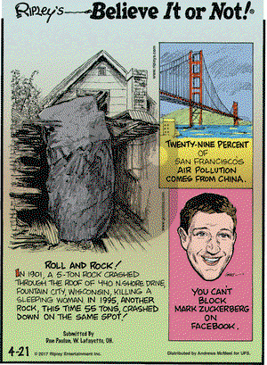 Ripley's Believe It or Not on Friday April 21, 2017 Comic Strip