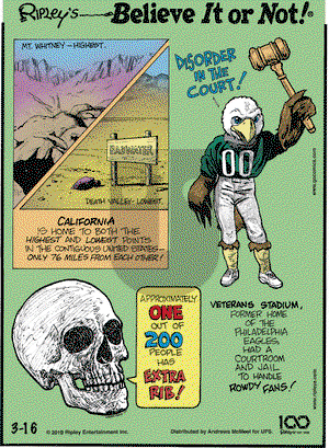 Ripley's Believe It or Not on Saturday March 16, 2019 Comic Strip