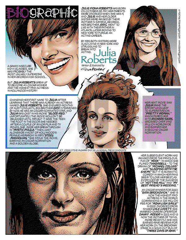 Biographic on Sunday May 7, 2006 Comic Strip
