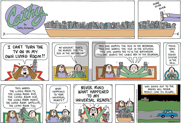 Cathy Classics - Sunday February 17, 2008 Comic Strip