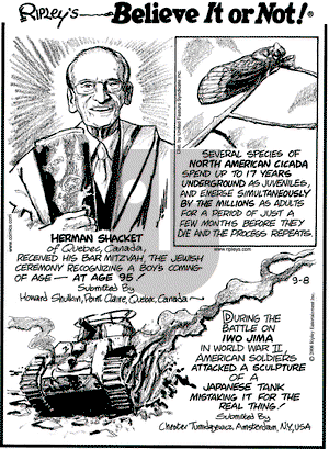 Ripley's Believe It or Not on Monday September 8, 2008 Comic Strip