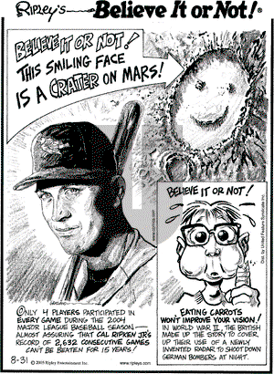 Ripley's Believe It or Not on Wednesday August 31, 2005 Comic Strip