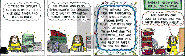 Cathy Classics - Friday September 5, 2008 Comic Strip
