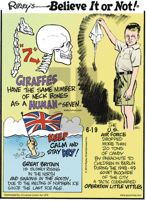 Ripley's Believe It or Not on Thursday June 19, 2014 Comic Strip
