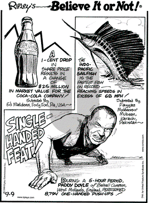 Ripley's Believe It or Not on Tuesday September 9, 2008 Comic Strip